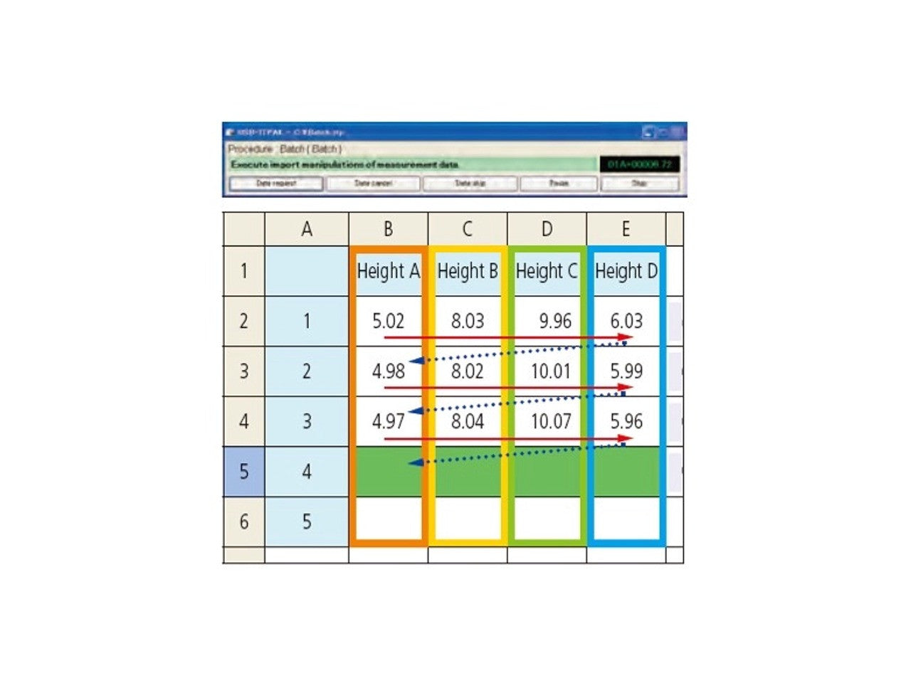 Mitutoyo, 06AFM386 USB-ITPAK Software