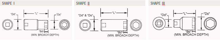 Cougar Pro, 1/2" Drive 12 Point Socket