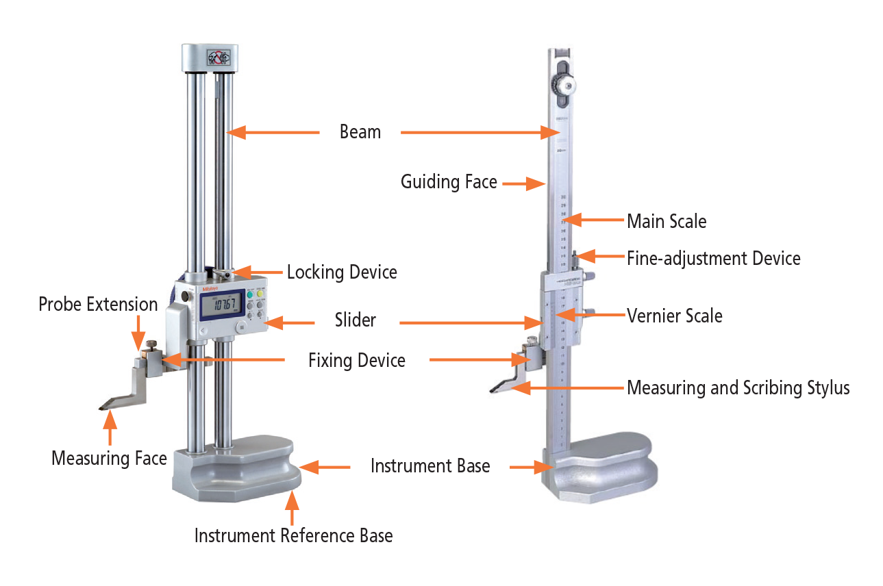 Mitutoyo • 192 672 10 Cal Mitutoyo Digital Height Gage 24 With Cal