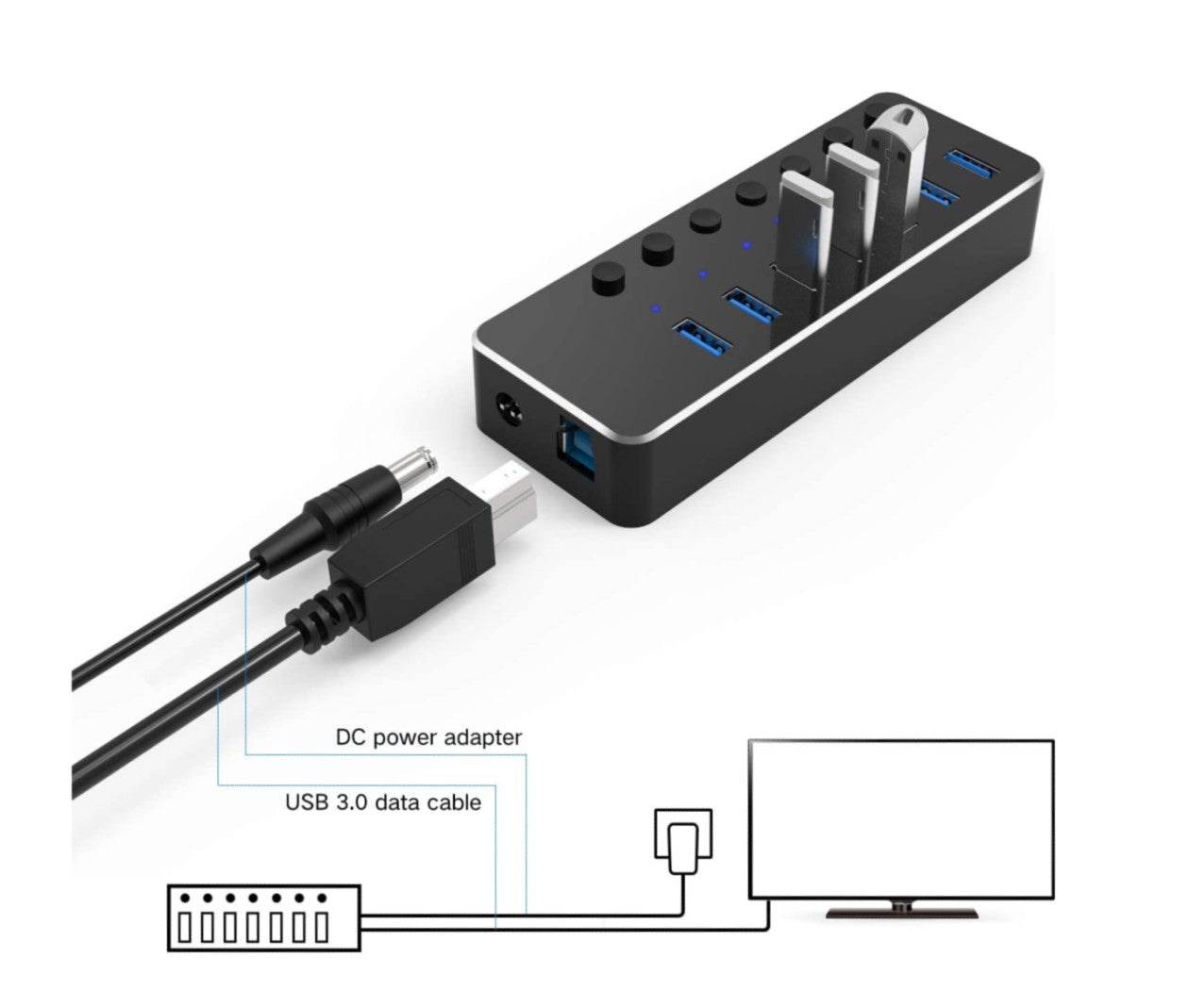 GreatGages, 7-Port USB 3.0 Hub with On Off Switches